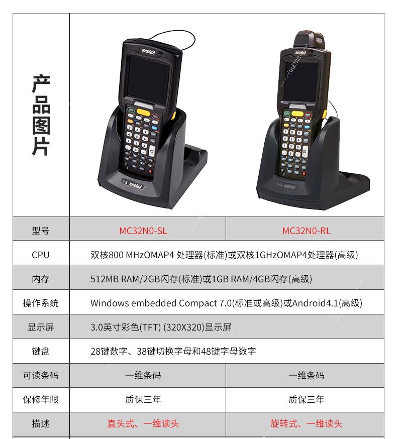 斑马 Zebra MC3190-Z  移动数据采集器无线手持终端PDA仓库物流盘点机RF枪  超高频UHF手持机