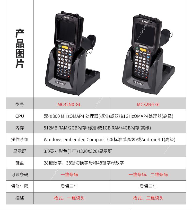 斑马 Zebra MC3190-Z  移动数据采集器无线手持终端PDA仓库物流盘点机RF枪  超高频UHF手持机