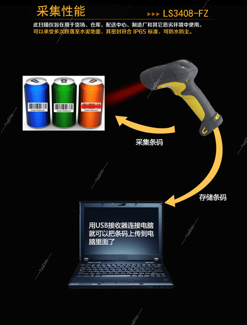 斑马 Zebra Symbol一维条码扫描 LS3408-ER 有线扫描枪