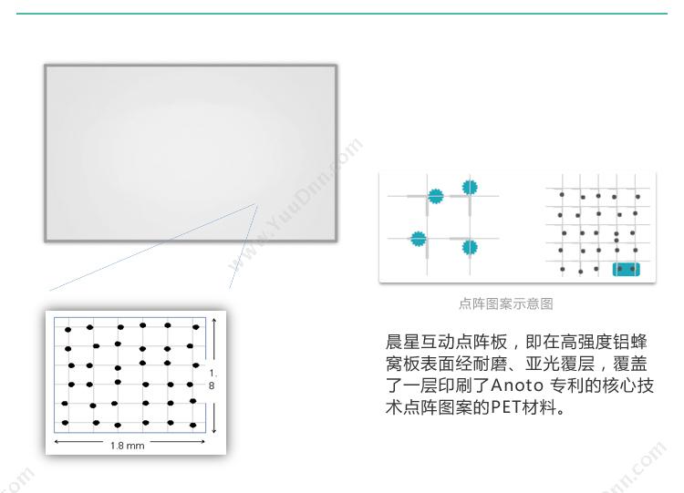 晨星 互动点阵白板D4000 电子白板