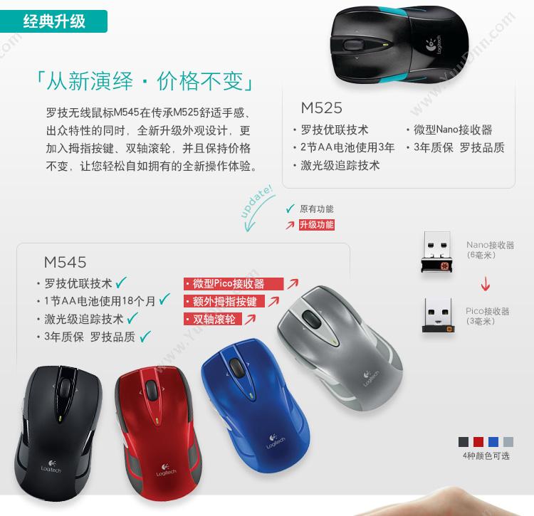 罗技 Logitech M545(蓝) 无线鼠标