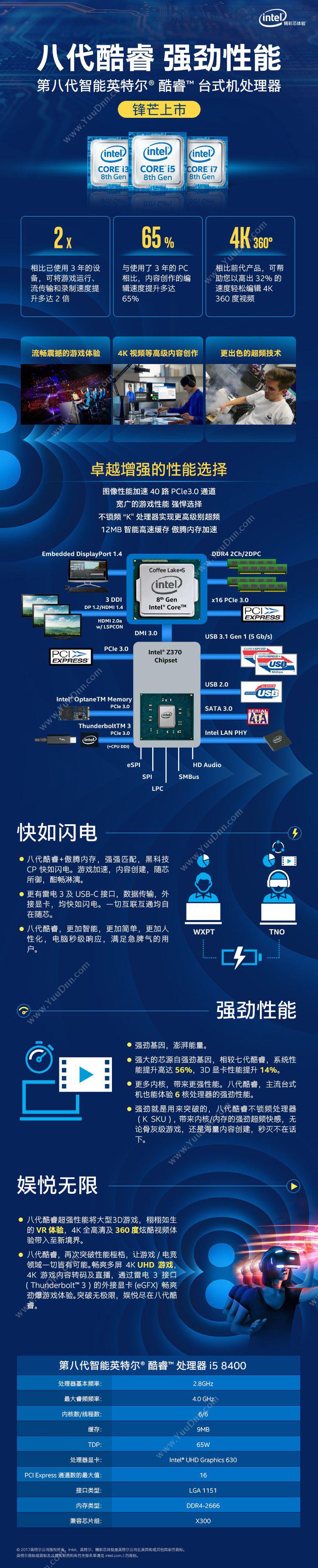 英特尔 Intel 酷睿六核I5-8400盒装处理器 CPU