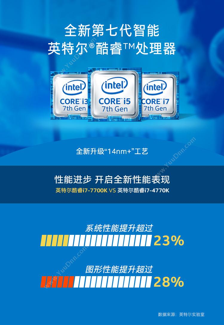 英特尔 Intel 酷睿四核i7-7700k盒装处理器 CPU