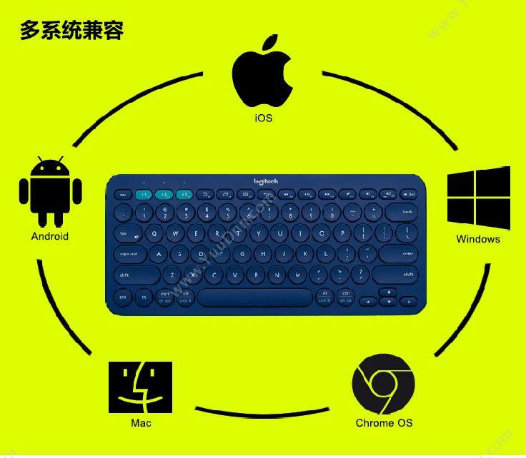罗技 Logitech 多设备蓝牙K380(深灰) 键盘
