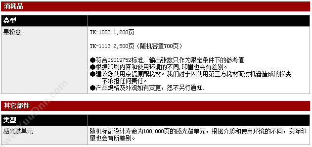 京瓷 FS-1020MFP A4黑白激光多功能一体机