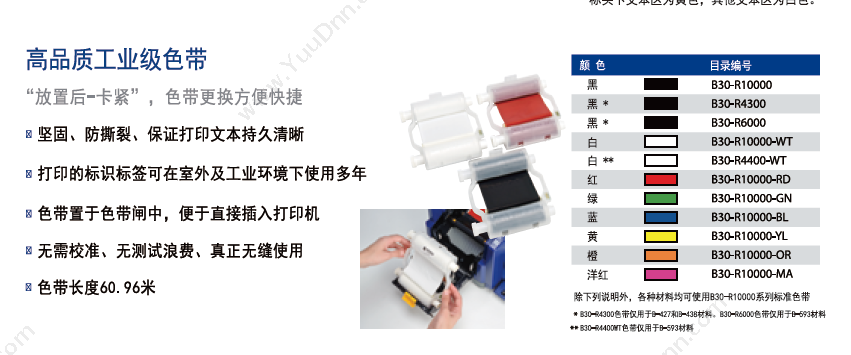 贝迪 Brady BBP31色带黑色B30-R4300/Y1132161 贝迪碳带