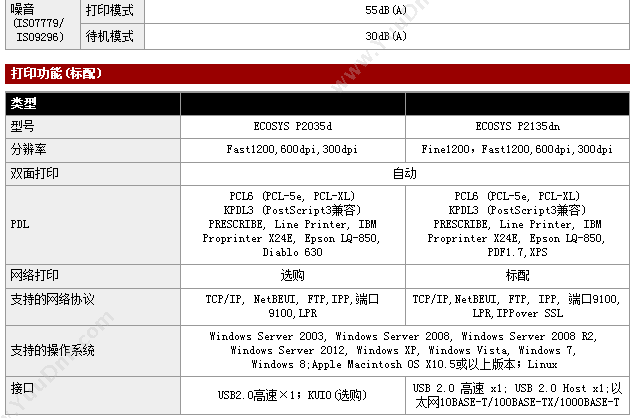 京瓷 P2035d黑白A4幅面激光 A4黑白激光打印机