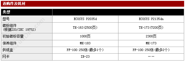 京瓷 P2035d黑白A4幅面激光 A4黑白激光打印机