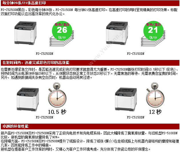 京瓷 FS-C5150DN彩色A4幅面 A4黑白激光打印机