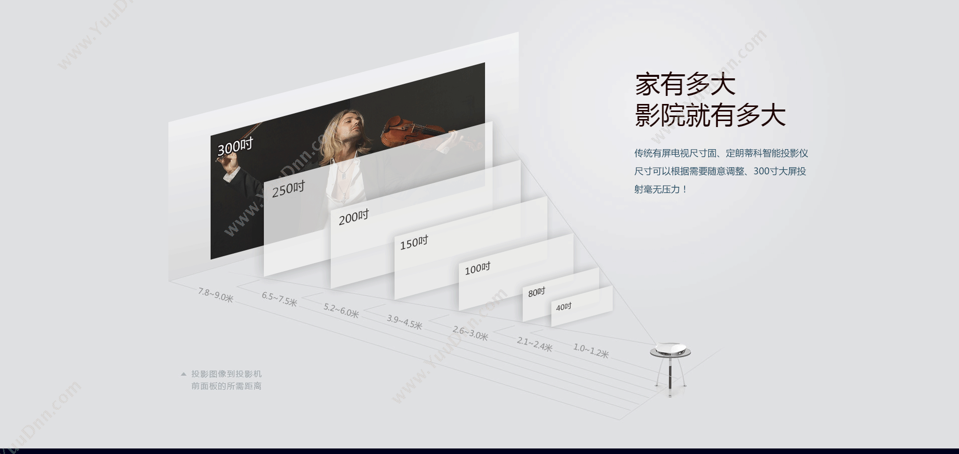理光 Ricoh -K360商用 投影机