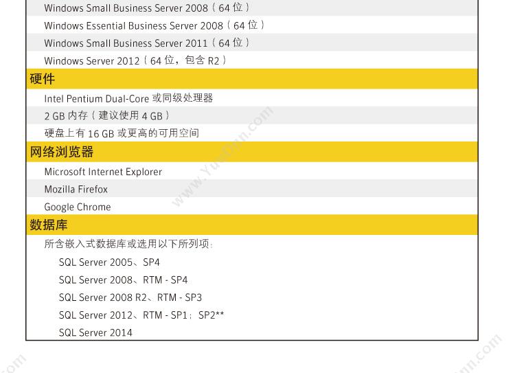 赛门铁克 Symantec 中文彩包---企业版5用户三年（14版） 终端安全防护