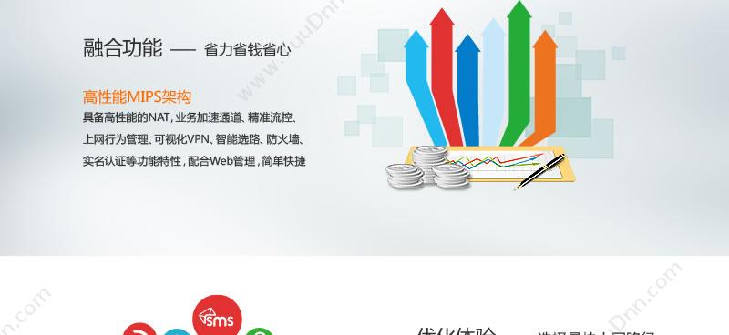 锐捷 Ruijie RG-AG515千兆多功能互联网关 VPN安全网关