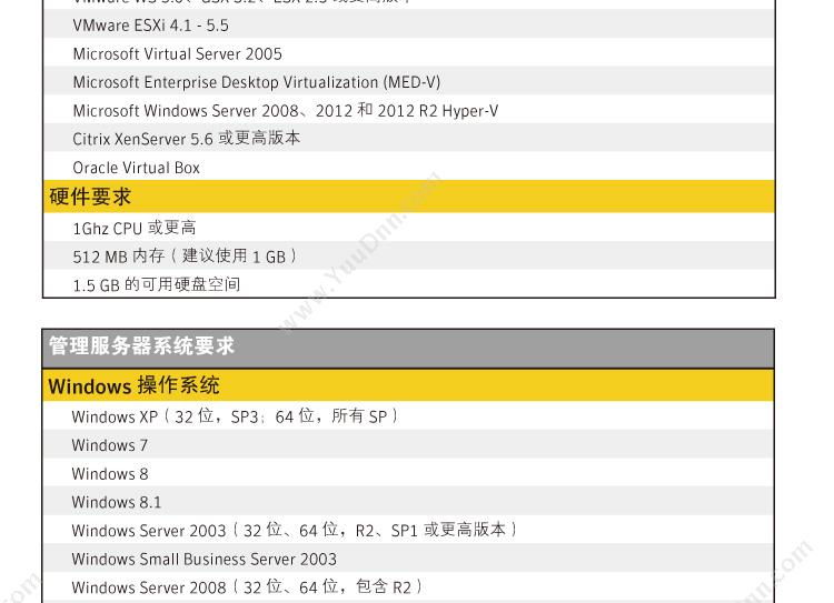 赛门铁克 Symantec 中文彩包(14版）-企业版5用户一年 终端安全防护