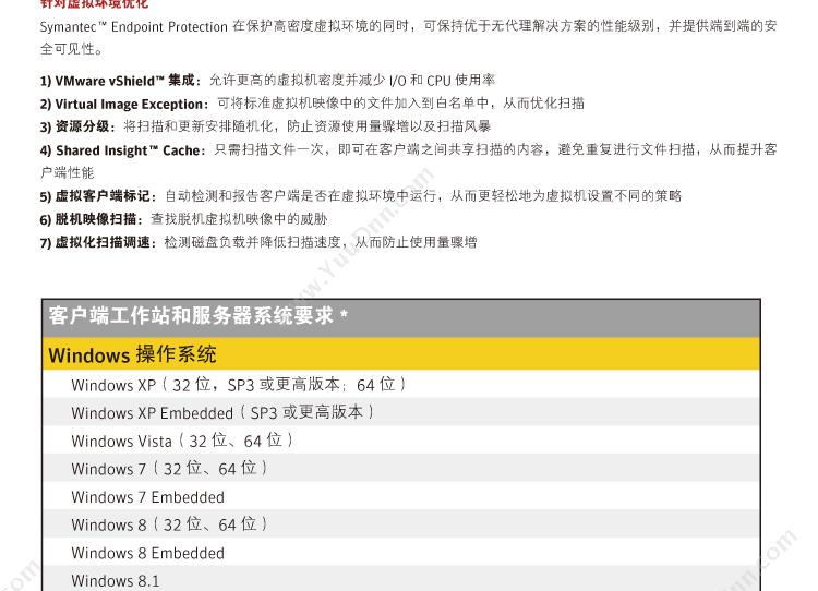 赛门铁克 Symantec 中文彩包-企业版50用户一年(14版） 终端安全防护