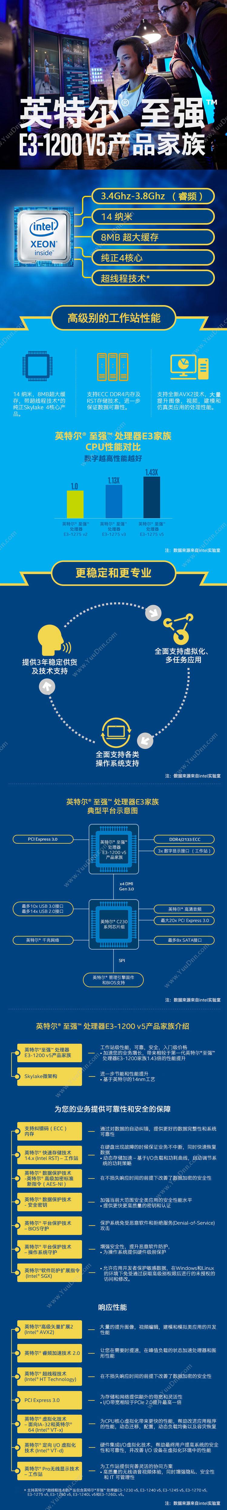 英特尔 Intel 至强四核E3-1220v5盒装CPU处理器 服务器CPU