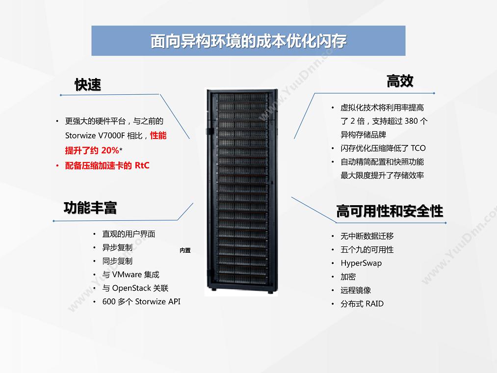 惠普 HP K2Q89AMSA10402-portSASDualController DAS存储设备