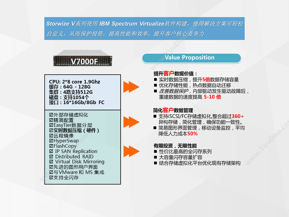 IBM V7000F全闪存系统 软件定义存储