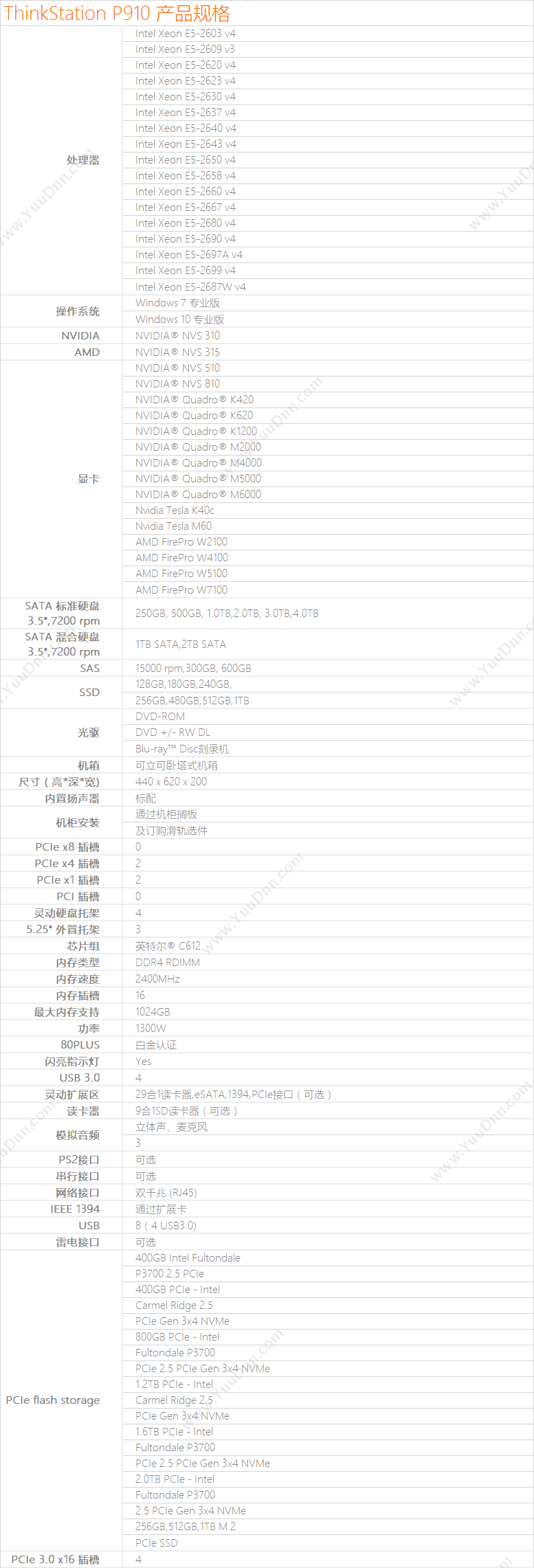 联想 Lenovo WorkstationP91030B8A025CW  台式工作站