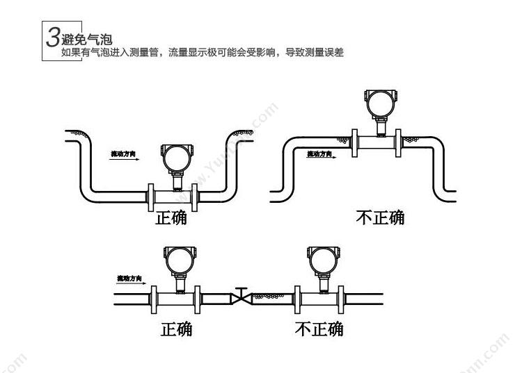 上海煜志 1400系列真空管式实验电炉 高温炉