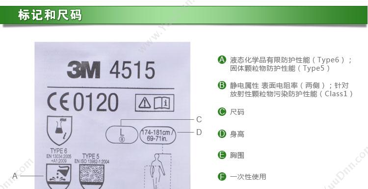 3M 4515 防化服