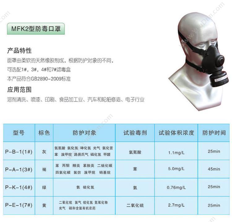 新华 MFK2 防毒面具