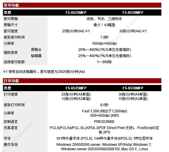 京瓷 Kyocera FS-6525MFP  A3 黑白中速数码复合机