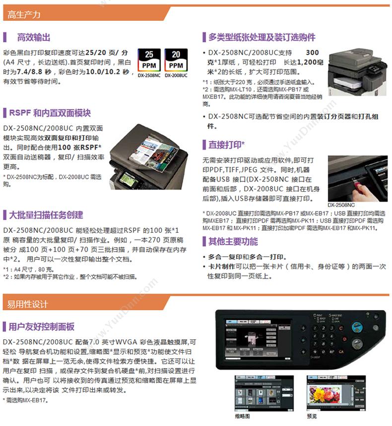 夏普 Sharp MX-2508NC    含输稿器/双纸盒/网络打印 彩色中速数码复合机
