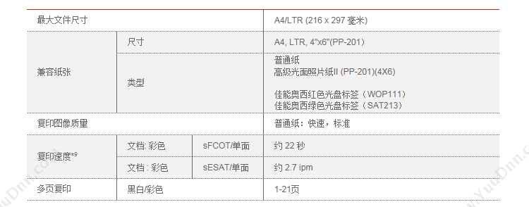 佳能 Canon MG3680 实用无线喷墨一体机 A4 （黑） （打印/复印/扫描/双面/无线网络） A4彩色喷墨多功能一体机