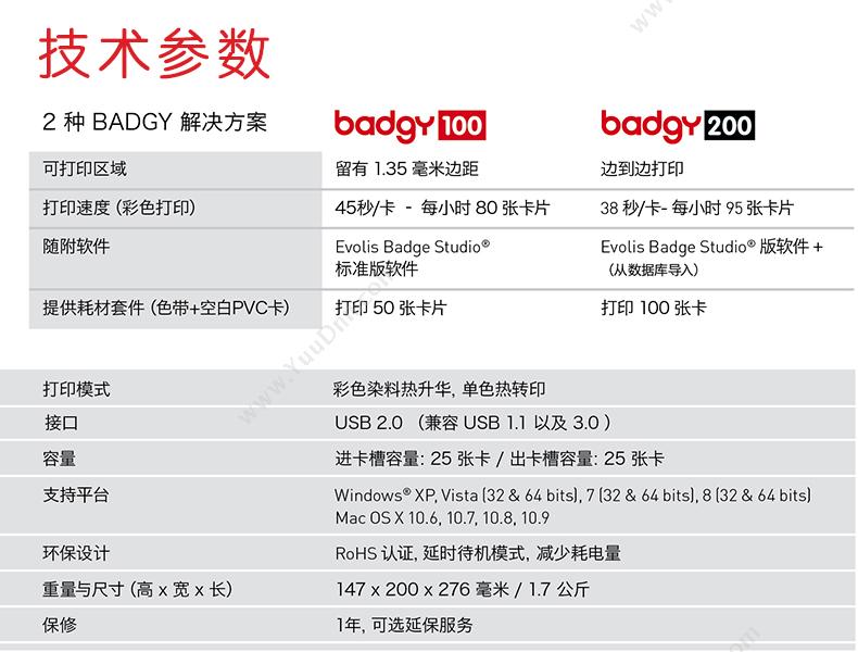 佰吉 badgy 200 桌面证卡打印机 CR80 商用级标签机