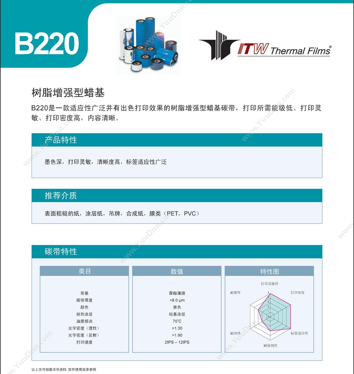 依工 ITW B220 蜡基 80mm*300m 碳带