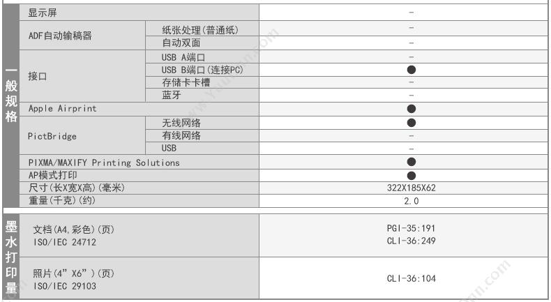 佳能 Canon IP110 喷墨照片打印机 A4  （打印/网络） A4彩色喷墨打印机