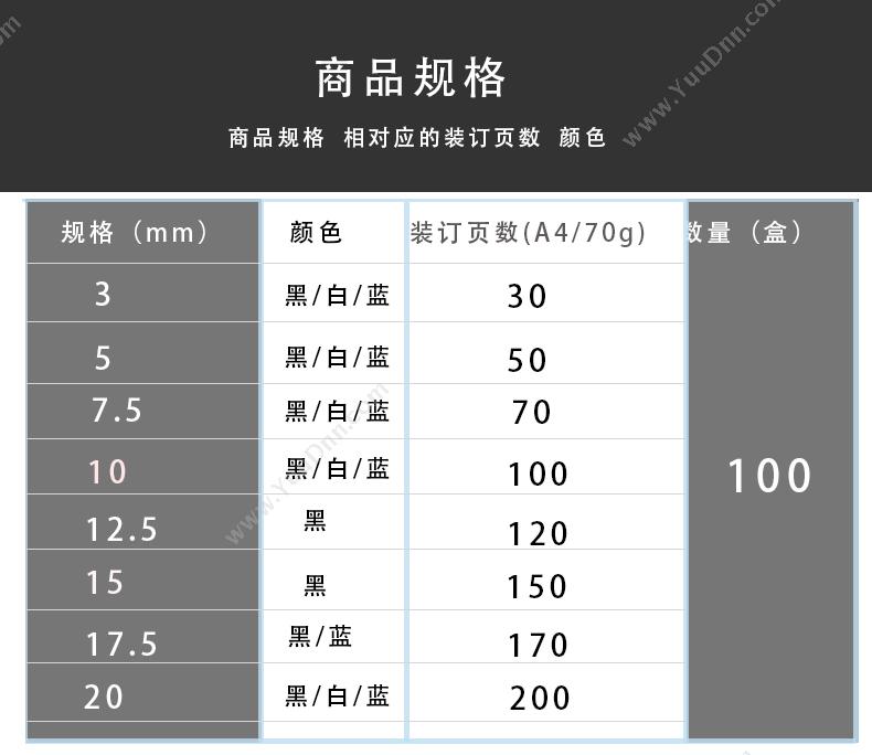 优玛仕 Umach 20mm （蓝） 20mm装订夹条