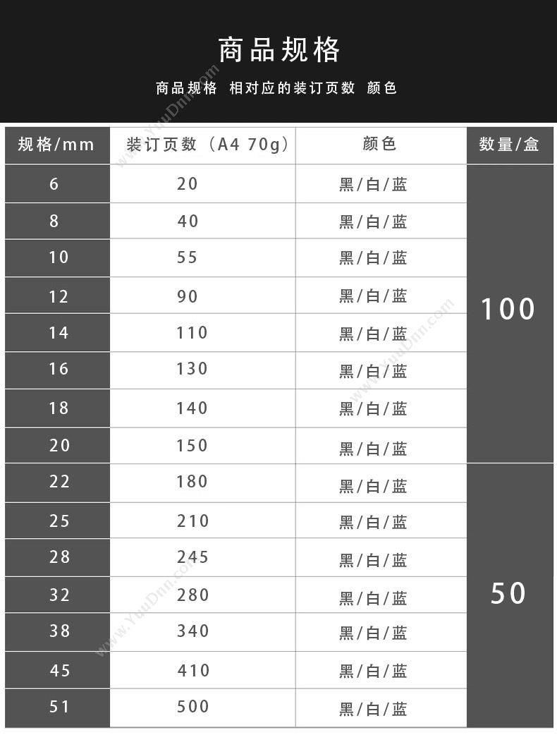 优玛仕 Umach 16mm胶圈（100支/盒）（白） 圆形装订胶圈