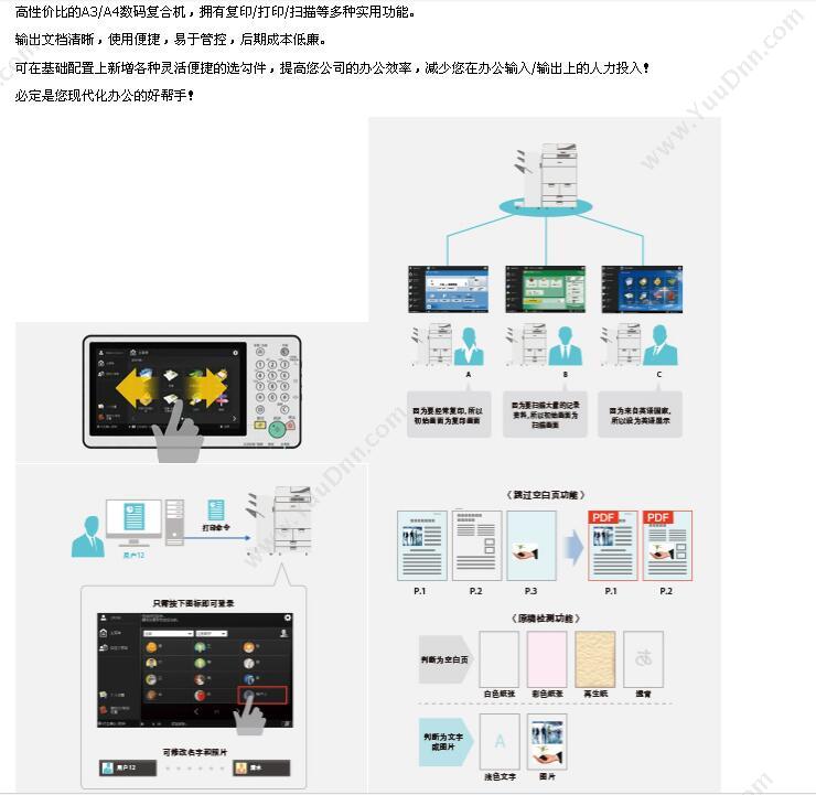 佳能 Canon IR ADV C250 A4  25张/分钟，双面输稿器/彩色打印/复印/扫描/单纸盒 彩色中速数码复合机