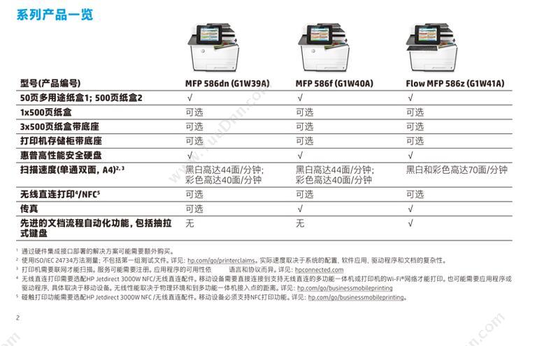 惠普 HP X586Z 彩色 A4  打印/复印/扫描/传真 A4彩色喷墨多功能一体机