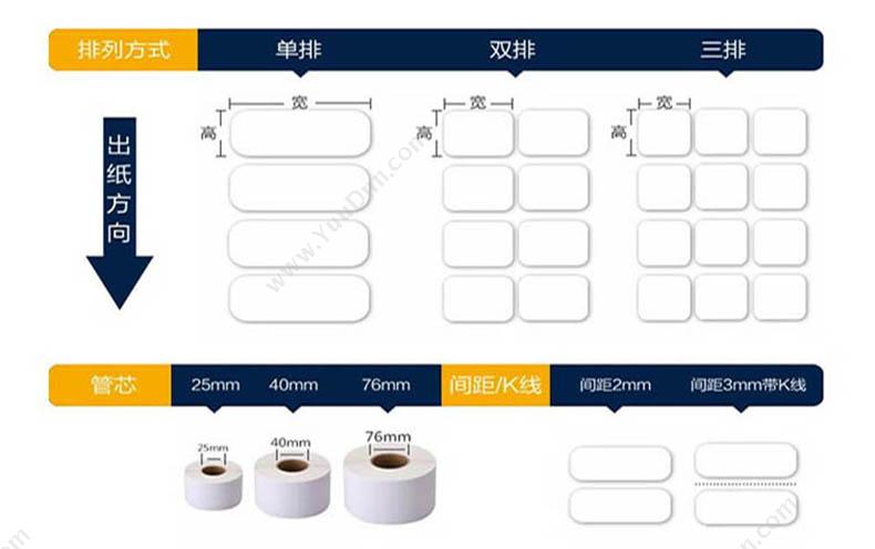 艾利 Avery 70*50MM 空白PET打印标签 500张/卷 PET标签