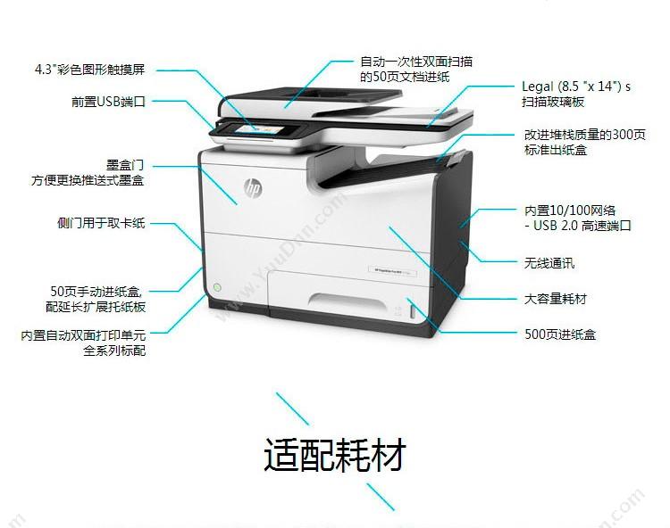 惠普 HP PageWide Pro 577dw 彩色页宽 A4   打印/复印/扫描/传真 A4彩色喷墨多功能一体机