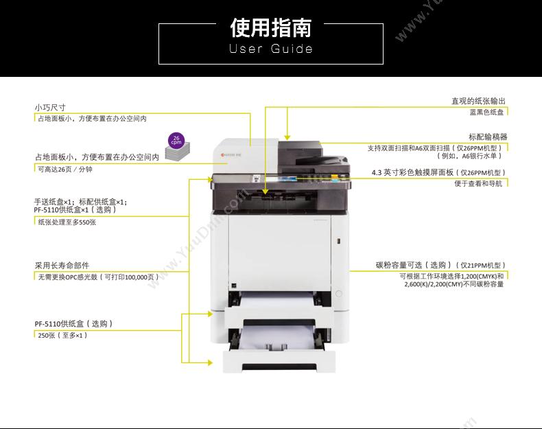 京瓷 Kyocera M5526cdw 彩色 A4   彩色双面网络+WIFI打印/复印/扫描/传真激光打印一体机 A4彩色激光多功能一体机