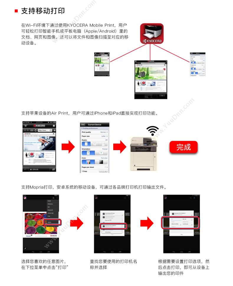 京瓷 Kyocera M5521cdn 彩色 A4   彩色双面网络打印/复印/扫描/传真激光打印一体机 A4彩色激光多功能一体机