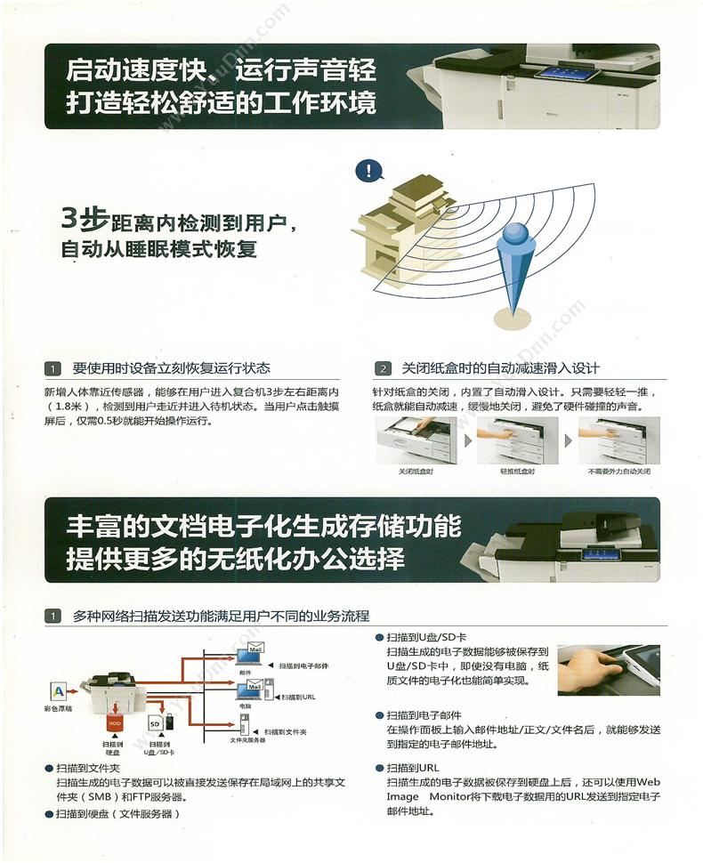 理光 Ricoh MP 7503SP （黑）复印机 A3幅面 黑白高速数码复合机