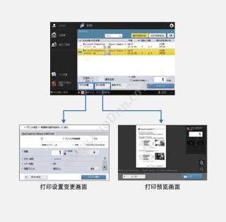 佳能 Canon iR-ADV C5560 彩色高速数码复印机+工作台-AL1 A3 彩色高速数码复合机