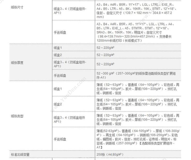 佳能 Canon iR C3520  A3 彩色中速数码复合机