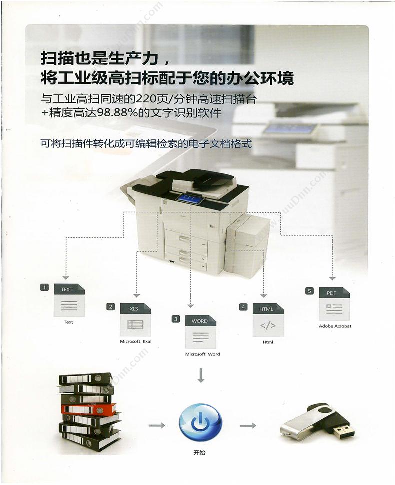 理光 Ricoh MP 7503SP （黑）复印机 A3幅面 黑白高速数码复合机