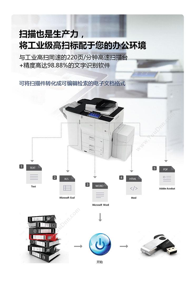 理光 Ricoh MP 9003SP  A3  （90张/分钟，双面复印，网络打印，彩色扫描，双纸盒，含输稿器） 黑白高速数码复合机