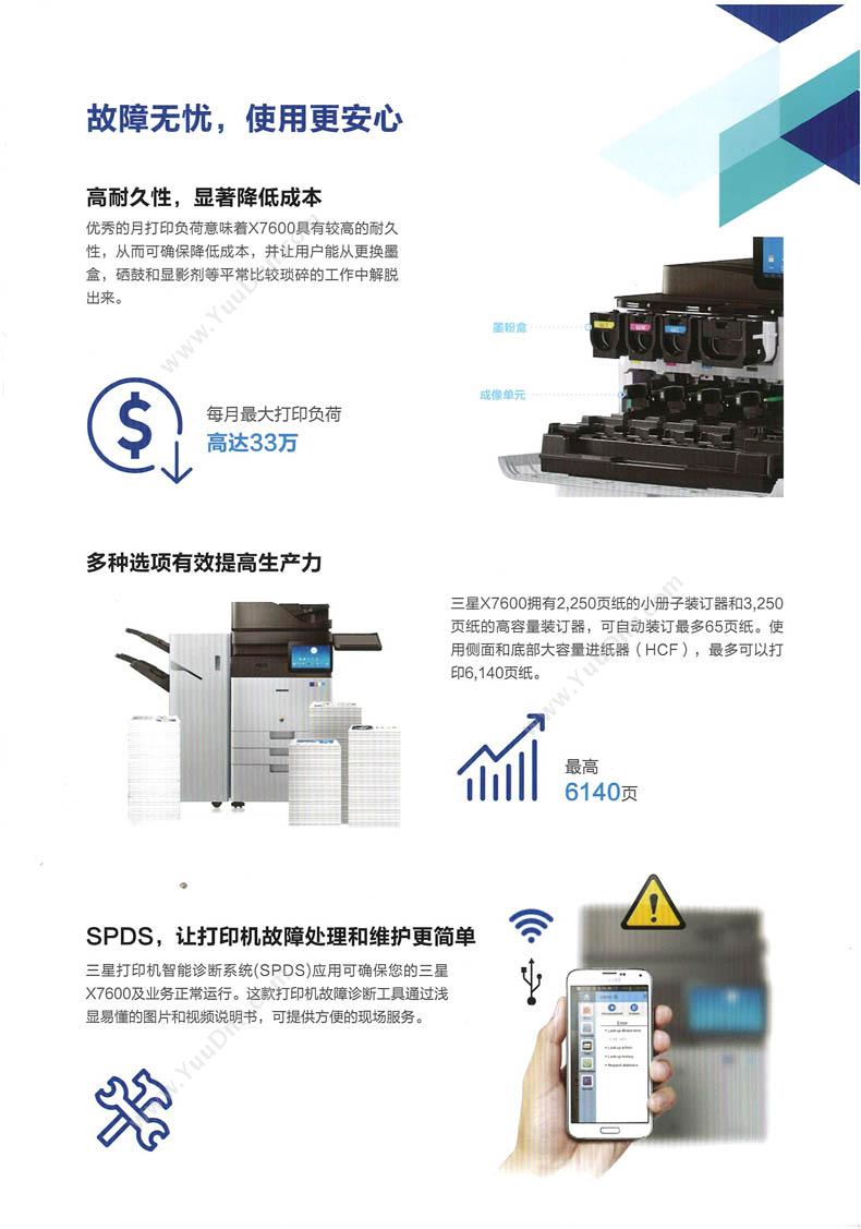 三星 Samsung SL-X7400GX 复印机 黑白高速数码复合机