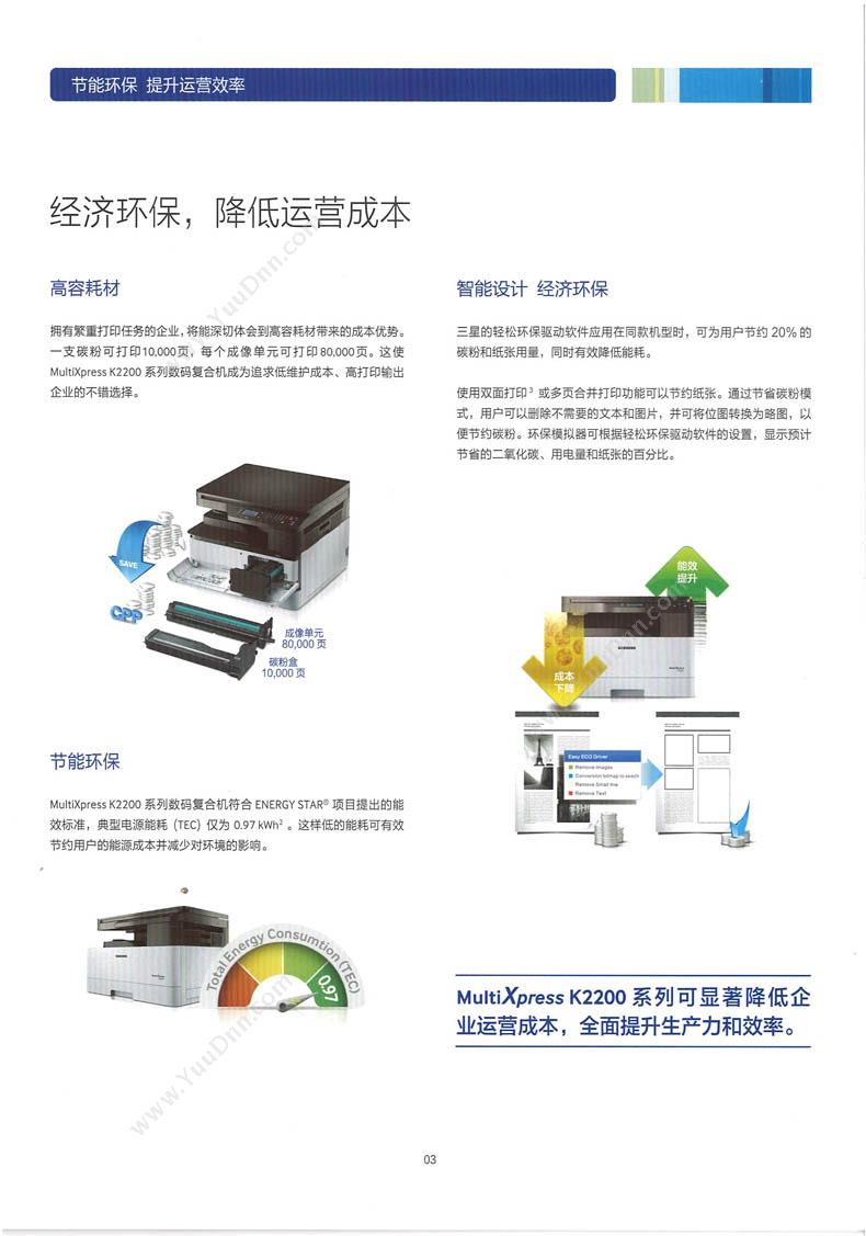 三星 Samsung K2200 复印机 黑白低速数码复合机