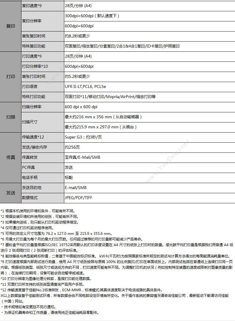 佳能 Canon MF266DN (黑白) A4 典雅（黑）  打印/复印/扫描/传真 A4黑白激光多功能一体机