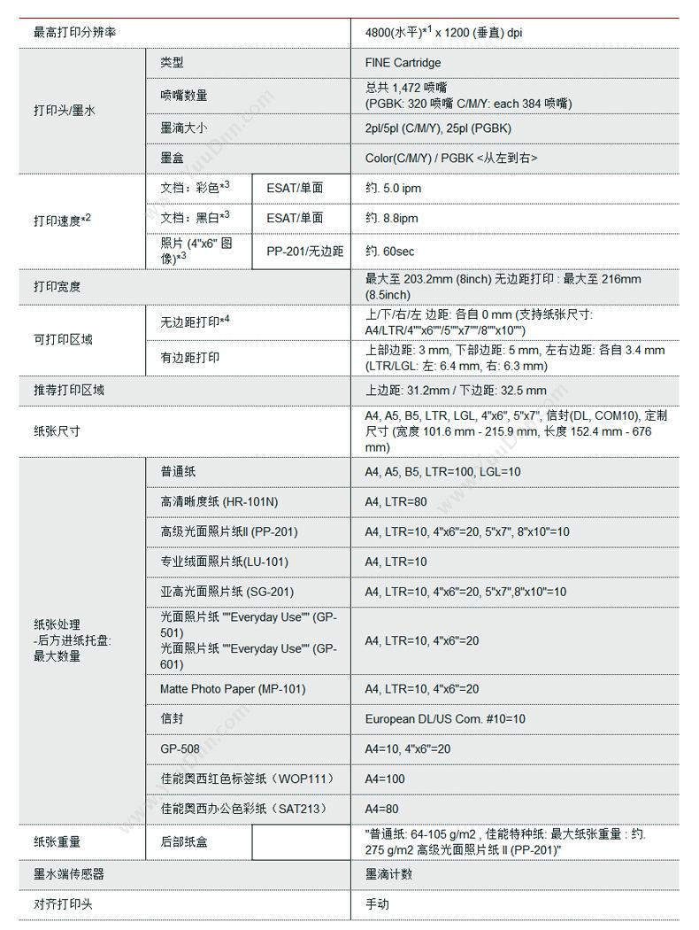 佳能 Canon G3800  A4幅面 （黑） 纸箱 一体化墨仓 A4彩色激光多功能一体机