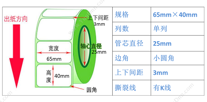 艾利 Avery 空白不干胶标签 65mm*40mm，1000张/卷 （白） 铜板纸标签