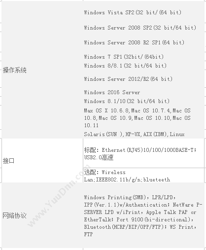 东芝 Toshiba FC-2515AC e-STUDIO A3彩色复合    主机+自动双面输稿器+双面器+双纸盒+工作台+WIFI A3彩色激光多功能一体机
